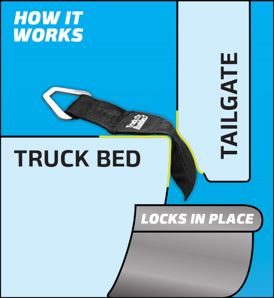 Truck Buddiez Bed Anchor ~ 2 Pack